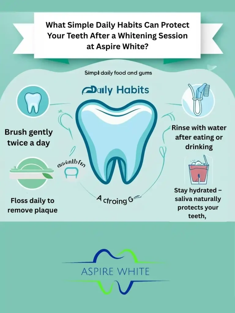 What Simple Daily Habits Can Protect Your Teeth After a Whitening Session at Aspire White Brighton